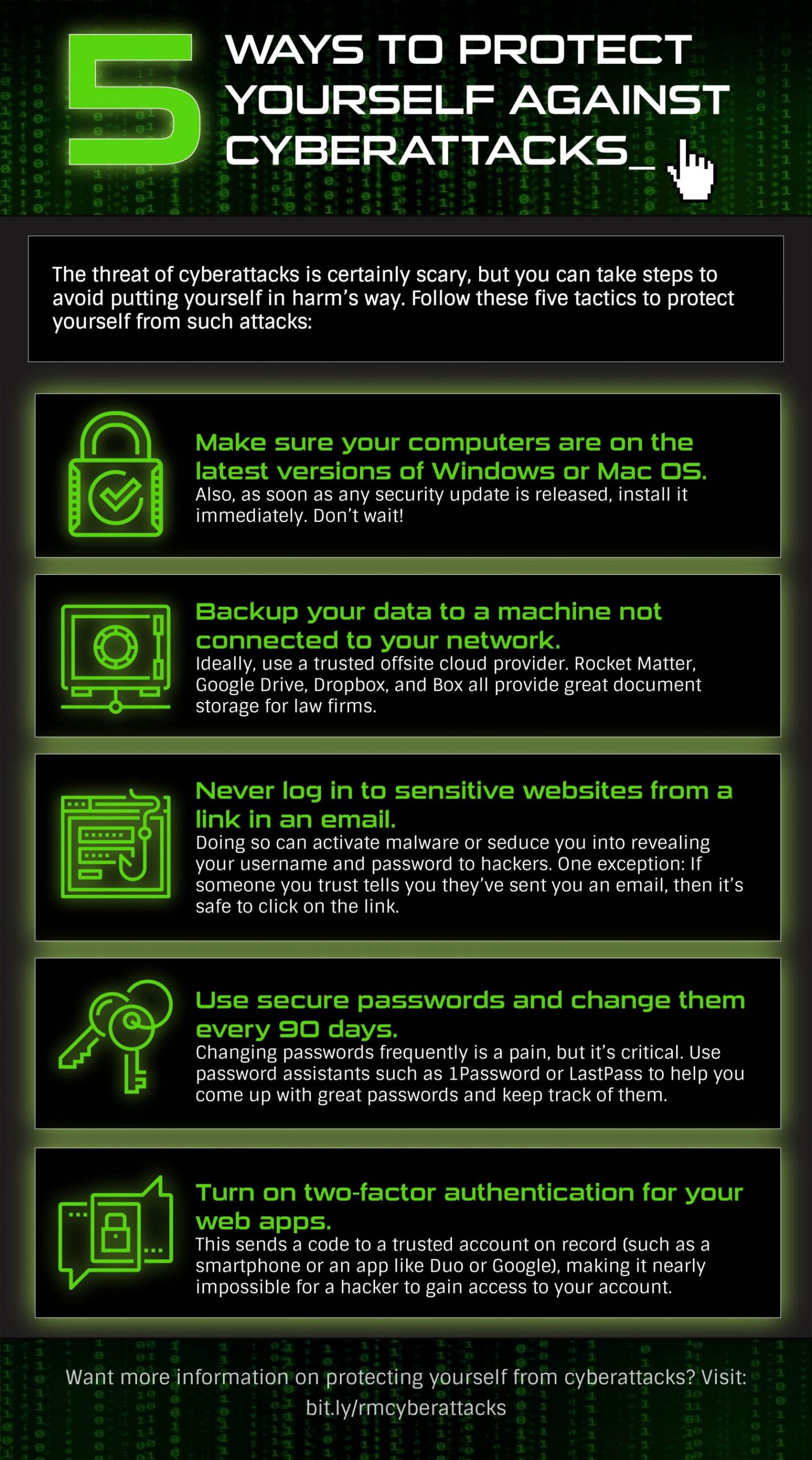 5 Ways to Protect Yourself Against Cyberattacks - Thank You